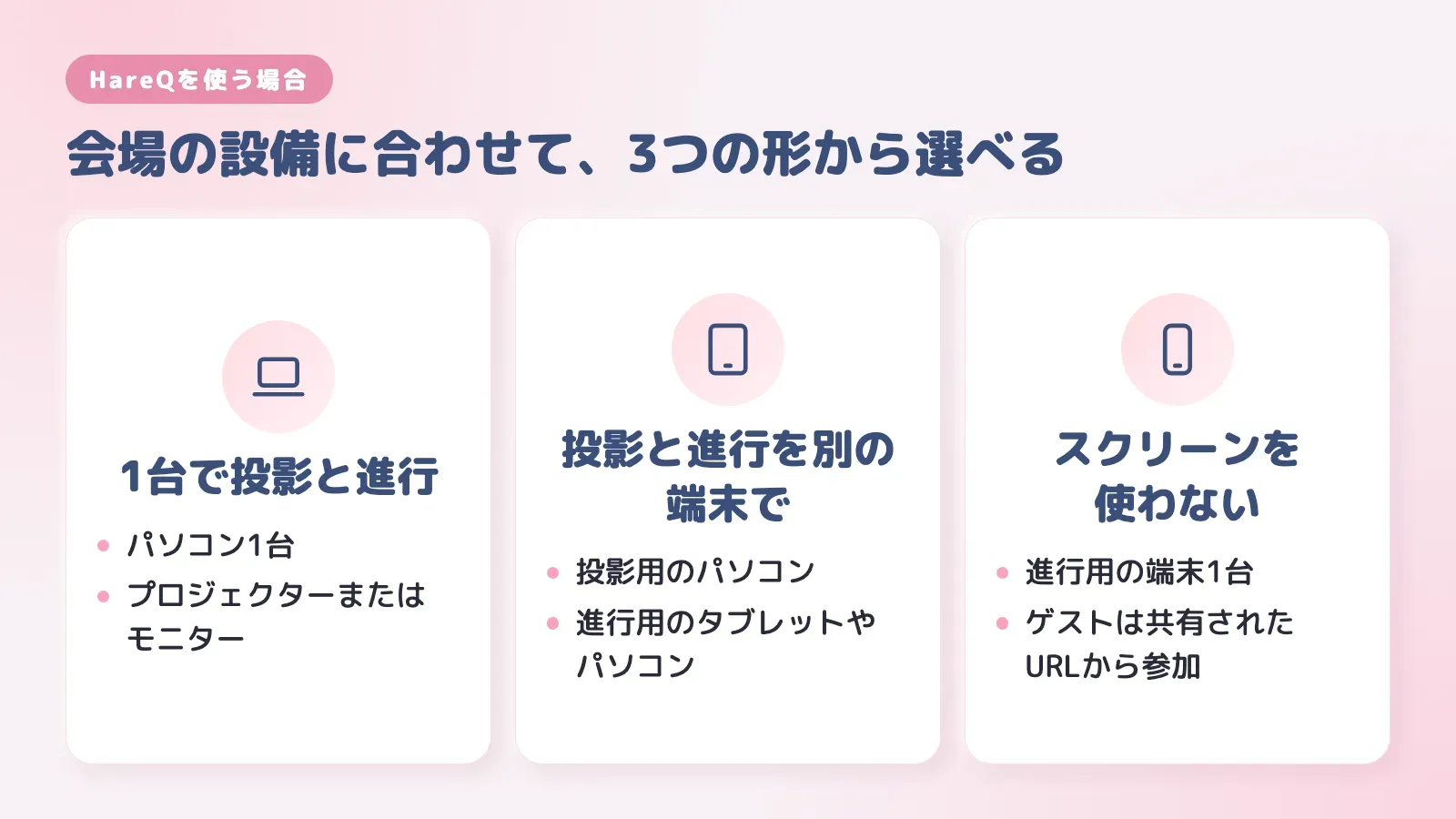 HareQの3つの運用の形。1台で投影と進行、投影と進行を別の端末で、スクリーンを使わない