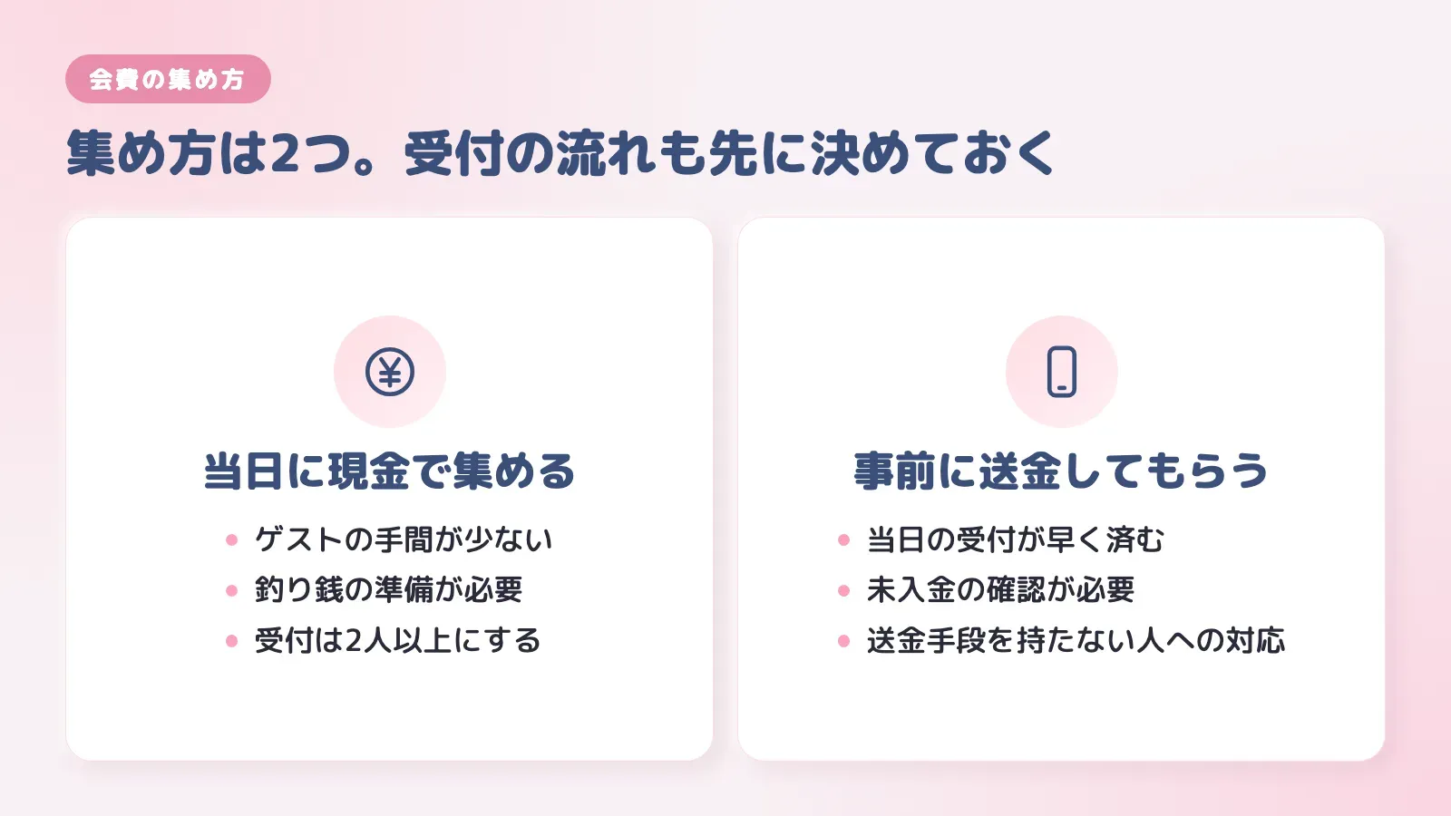 二次会の会費の集め方2つ。当日に現金で集める方法と、事前に送金してもらう方法の違い