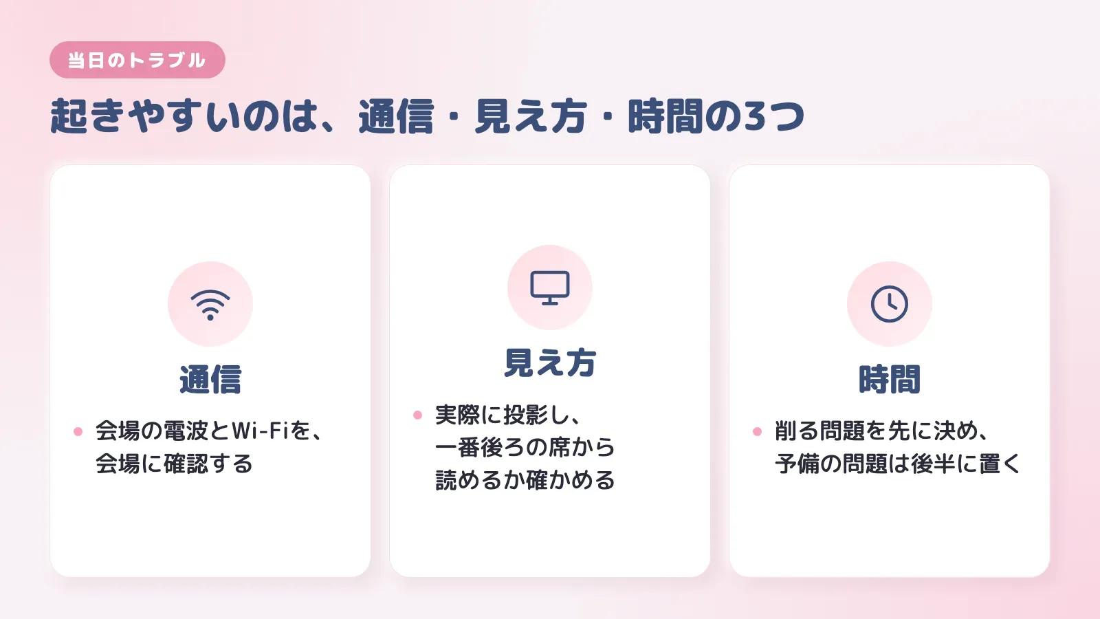 結婚式クイズで当日に起きやすいトラブル。通信、見え方、時間の3つと事前の対策
