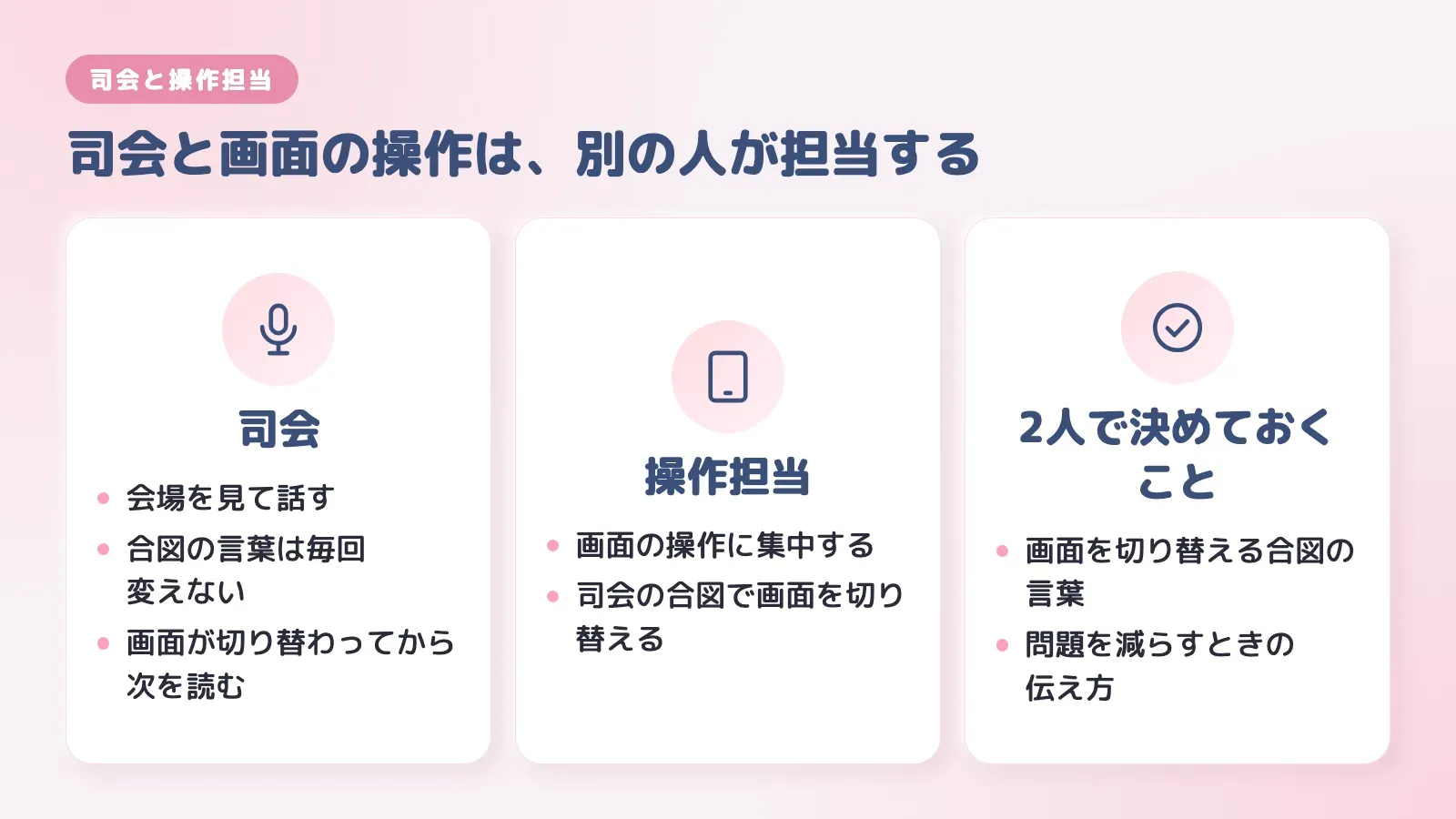 司会と操作担当の役割分担。司会は会場を見て話す、操作担当は画面の操作に集中する、2人で合図の言葉を決めておく、を並べた図